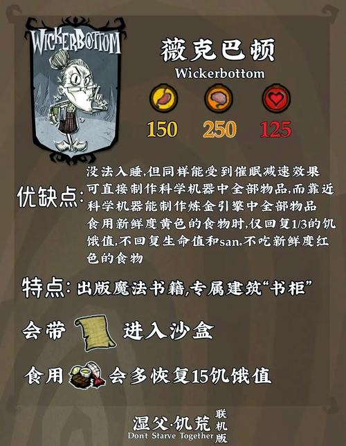 饥荒兔人角色深度解析与趣味玩法探索