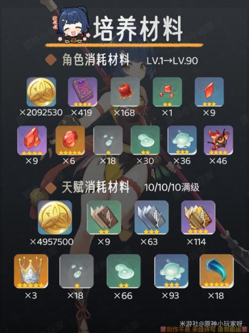 原神副C香菱圣遗物搭配推荐,解锁输出与生存的完美平衡