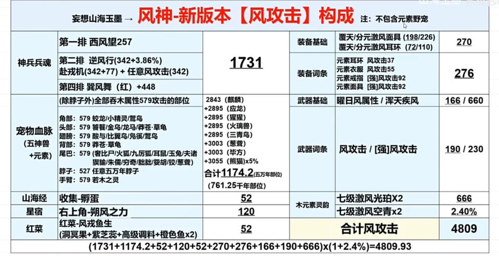 妄想山海青云丹购买指南及游戏魅力探索