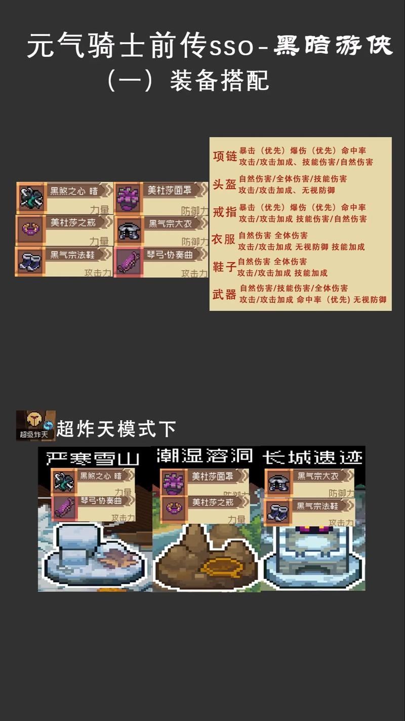 元气骑士前传手机版震撼上线,魔性搞怪,经典像素风RPG地牢冒险等你来战!