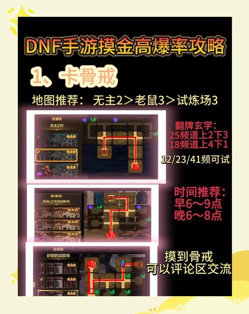 地下城与勇士手游100版本深渊探险全攻略