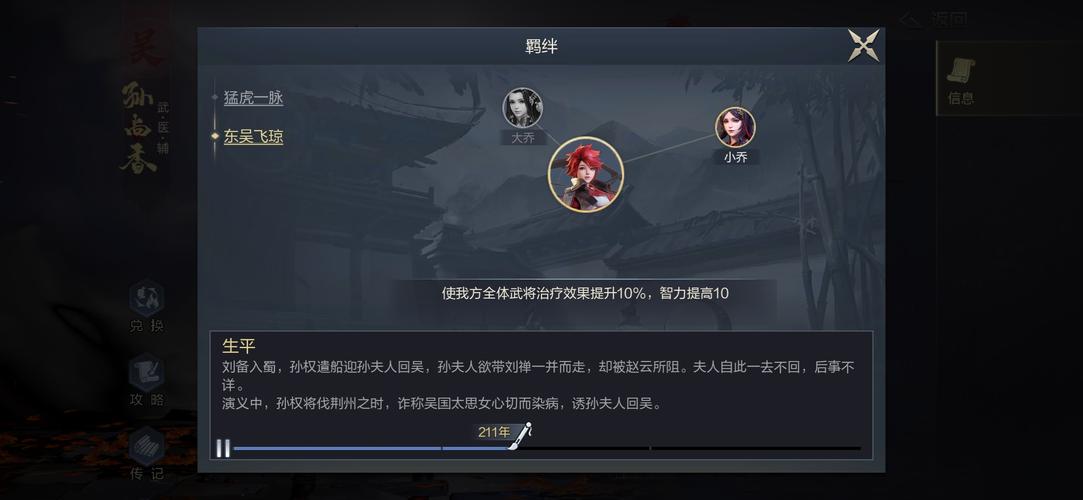 鸿图之下手游资讯,蜀国璀璨明珠孙尚香深度解析与趣味玩法探索