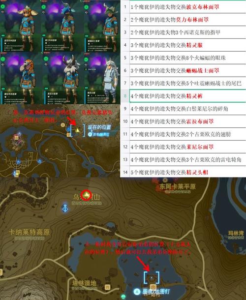 塞尔达传说王国之泪蛮族套全部位装备及趣味玩法攻略