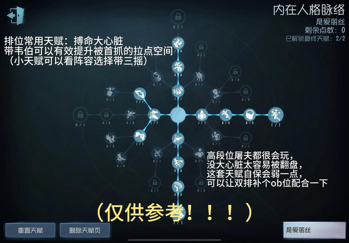 第五人格攻略秘籍,单排逃生者制胜法宝!精选天赋搭配与趣味玩法详解助你提升生存胜率