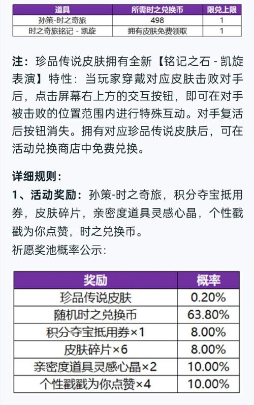 王者荣耀柯南祈愿珍品传说活动奖励全揭秘,趣味玩法等你来探索!