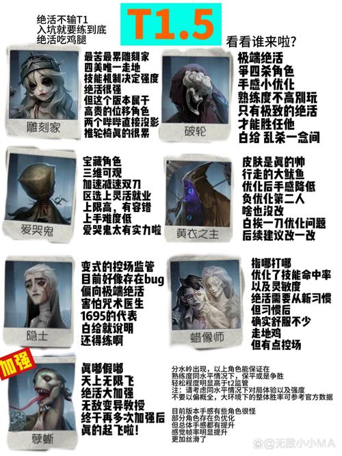 第五人格监管者角色推荐与技能深度解析,谁是你的庄园霸主?