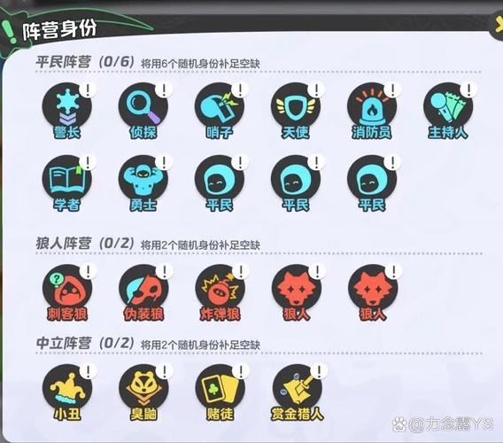 元梦之星狼人隐秘特性大揭秘,全面探寻隐藏属性与趣味玩法一览