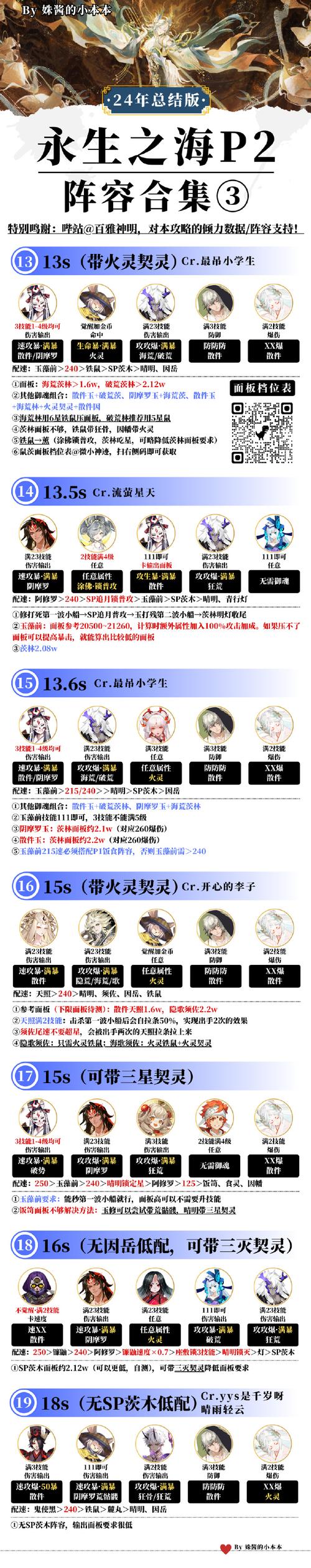 阴阳师,御灵纪元手游资讯——探索神秘御灵力量,开启奇幻冒险之旅