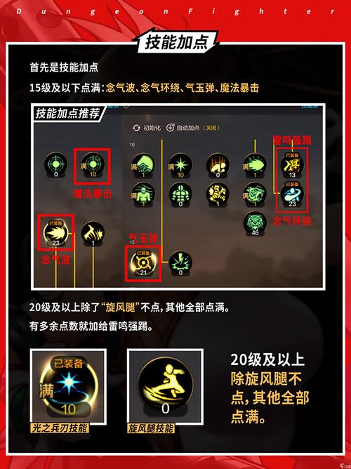 新版热血江湖弓箭手与DNF100版男气功师加点全攻略