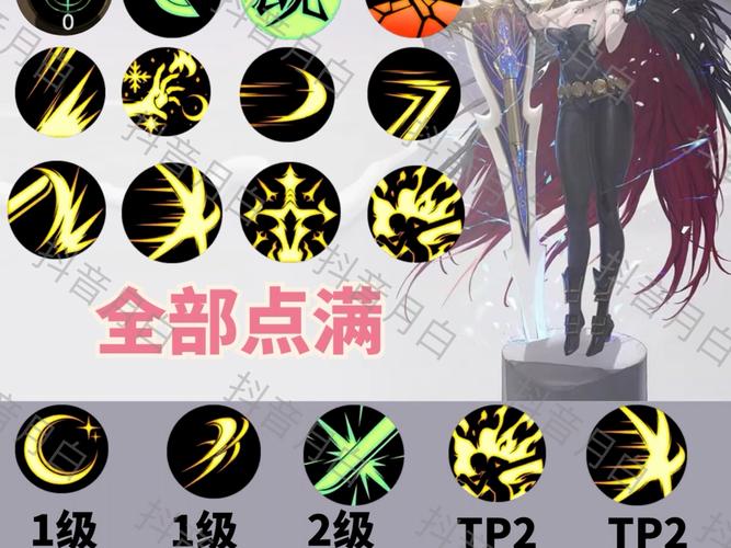 地下城与勇士手游100级版本剑宗技能加点攻略与深度玩法解析