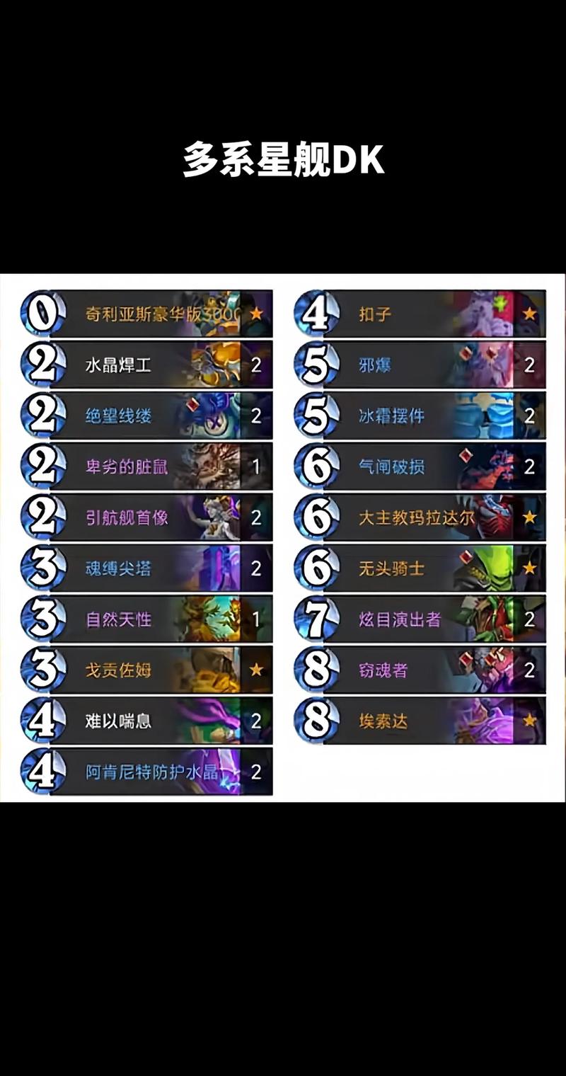 炉石传说咆哮德卡组搭配与核心卡牌深度探讨，打造你的自然之力！