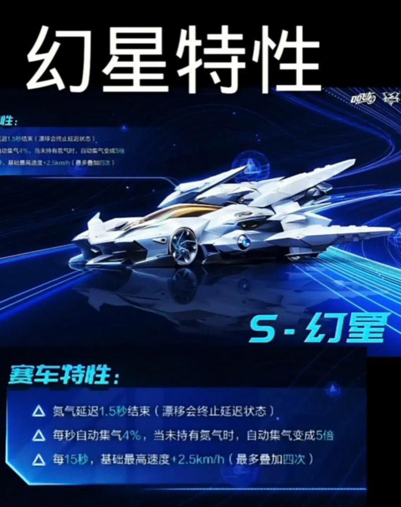 QQ飞车手游无法登陆和更新?速来解锁极速赛道新攻略!