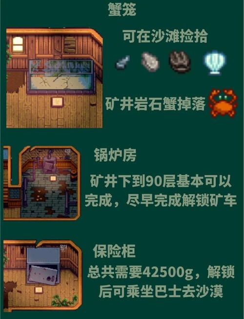 星露谷物语集市开启全攻略,打造你的乡村贸易盛宴