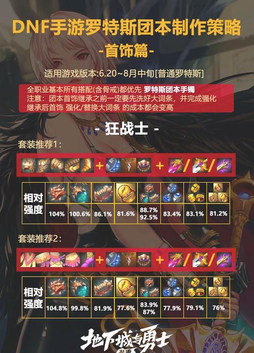 魔兽世界怀旧服战士饰品选择全攻略,打造无敌战士的必备神器