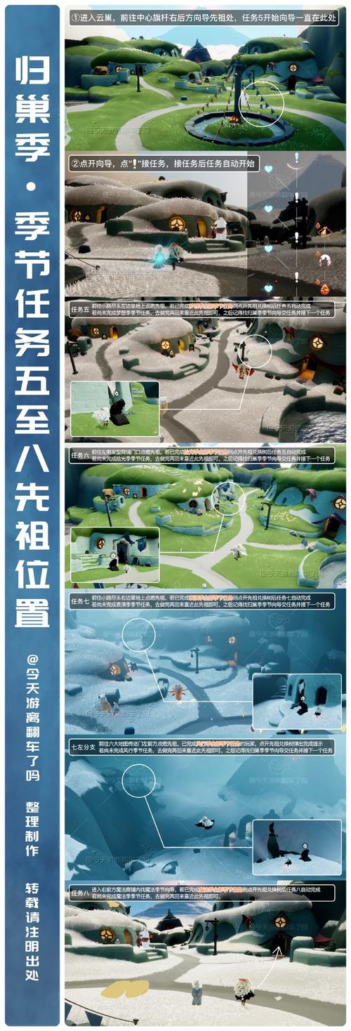 Sky光遇旅行先祖旋转舞者位置全攻略及趣味玩法分享