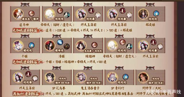 阴阳师Onmyoji深度攻略,解锁两面佛传记,探索神秘奖励与趣味玩法