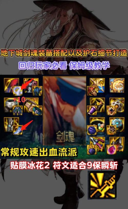 地下城与勇士,起源剑魂装备完美搭配及趣味玩法攻略