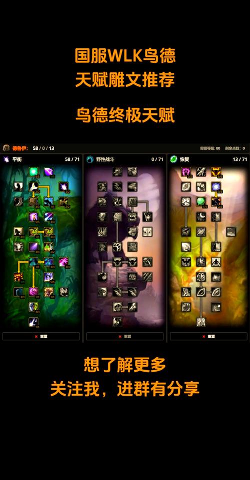 魔兽世界WLK版本熊德雕文与天赋推荐指南——打造最强坦克之路
