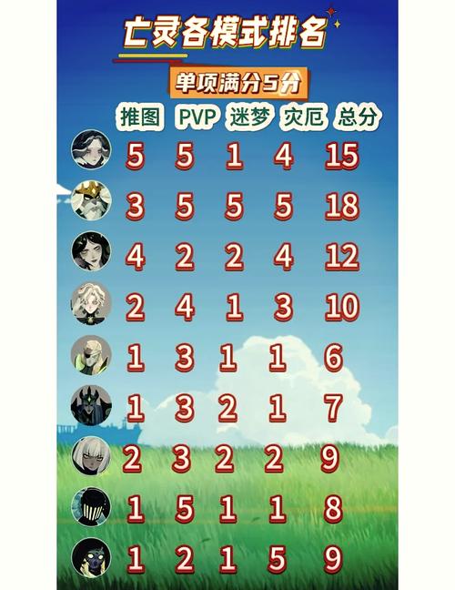 剑与远征T2石头获取途径及方法全面解析,探索无尽冒险之旅