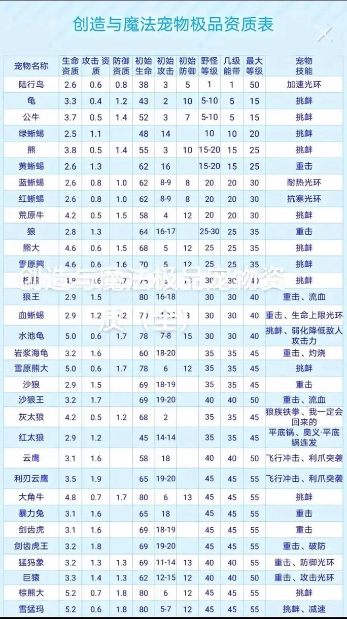 创造与魔法手游资讯，揭秘创魔爆米花制作与趣味玩法