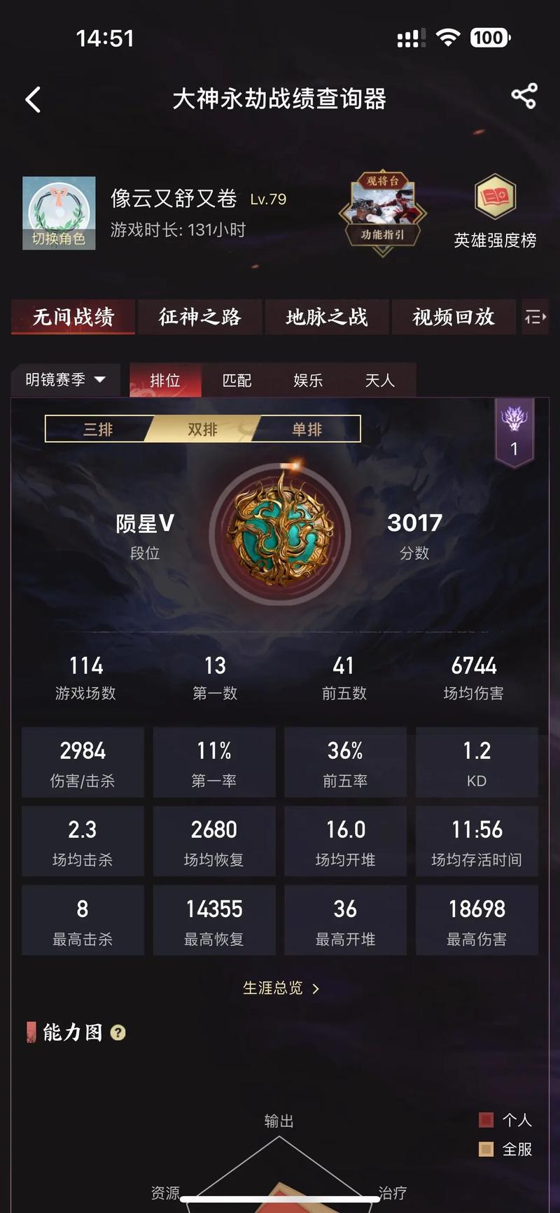 永劫无间隐藏战绩教程大揭秘,如何在保护游戏成就的同时探索更多趣味玩法