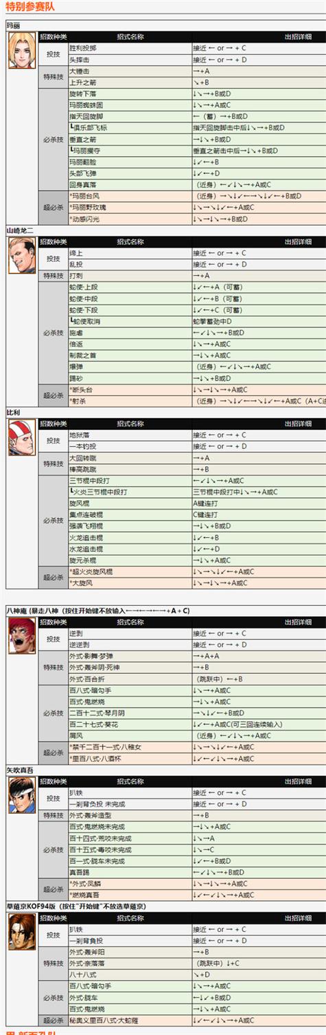 拳皇世界手游深度攻略,技能升级与技能点获取全揭秘,解锁隐藏趣味玩法!