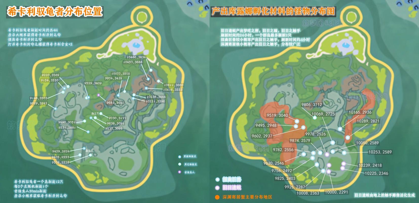 创造与魔法手游新揭秘,古怪鱼人位置坐标与奇幻玩法大探索