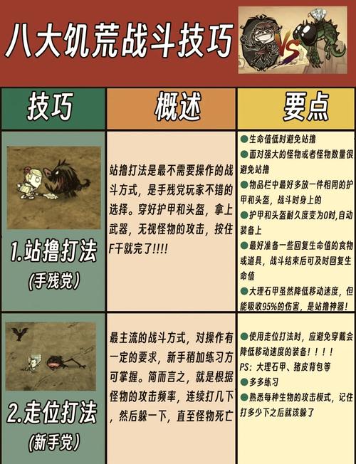 饥荒手游深度攻略，刷肉机制作与火烧猪房无限刷肉秘籍大公开
