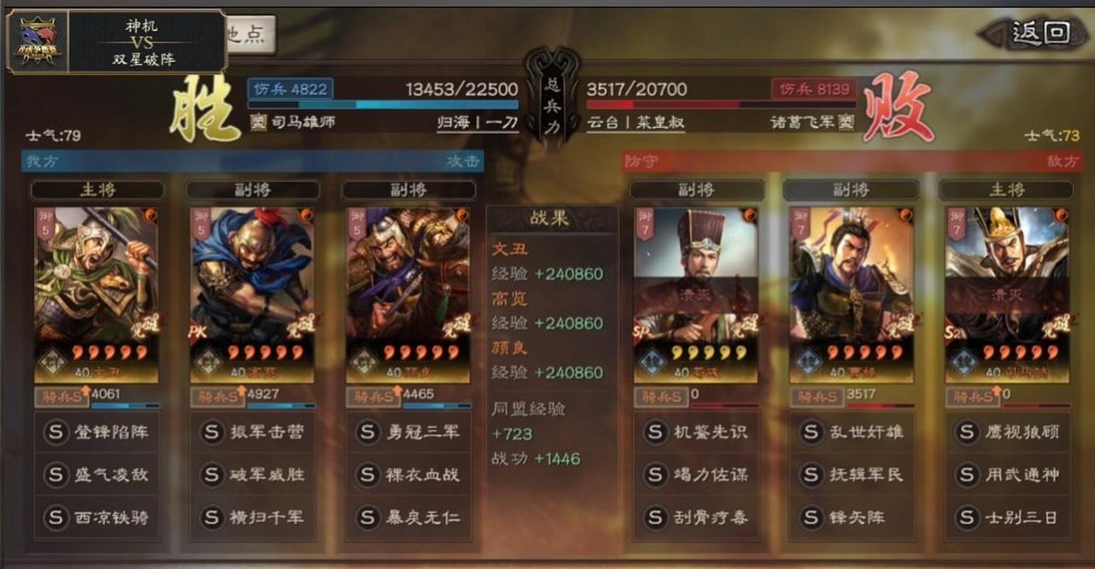 三国志，战略版龙虎争霸赛，揭秘克制富贵骑的战术与趣味玩法