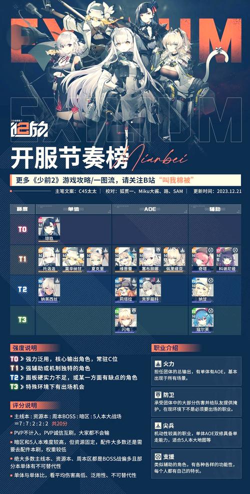 少女前线2追放属性克制关系深度解析及趣味玩法揭秘