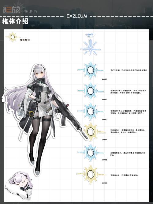少女前线2追放属性克制关系深度解析及趣味玩法揭秘