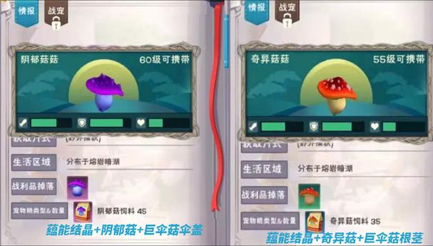 创造与魔法手游资讯,揭秘睡袋的正确用法及持久性探秘