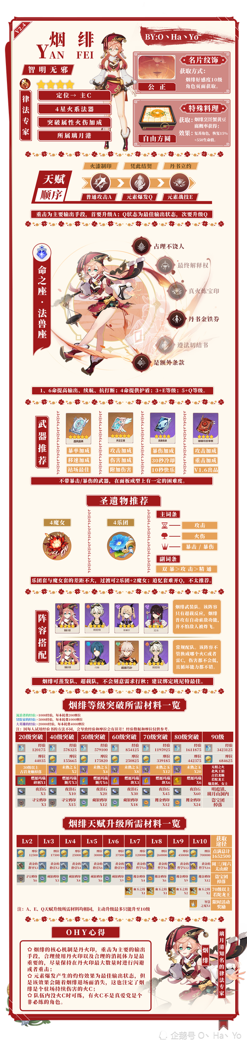 原神祈愿盛典,陵薮市朝抽奖全攻略,助你赢取限定丰厚奖励!