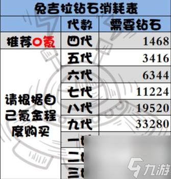 提灯与地下城,全面探索宠物资质与宠物系统深度攻略指南