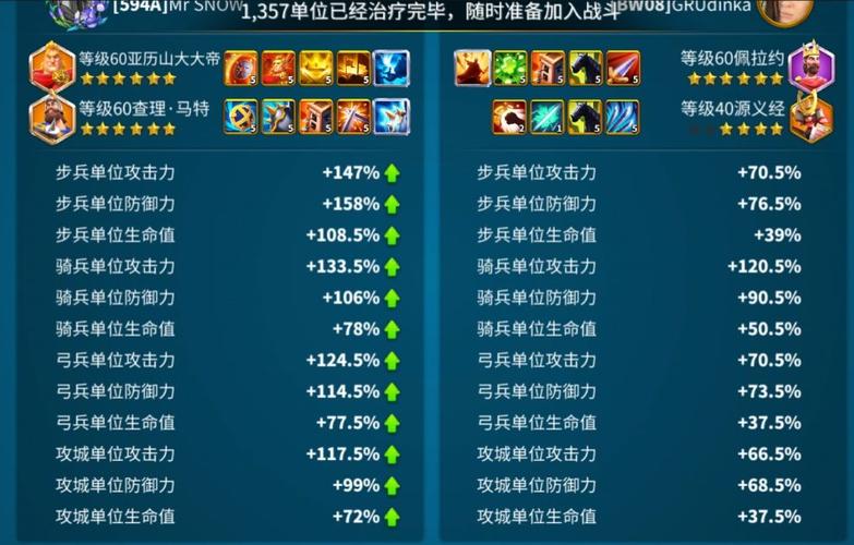万国觉醒将领所率兵种全面图鉴,深度解析与趣味玩法揭秘