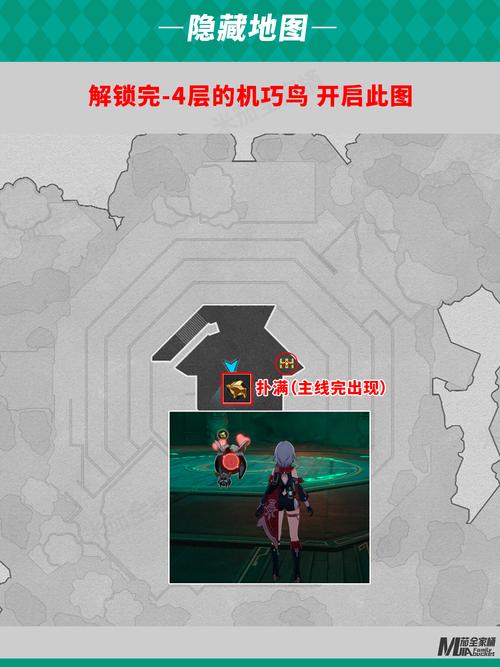 崩坏星穹铁道矿车组件全攻略，解锁隐藏路线与宝藏的奇幻之旅！