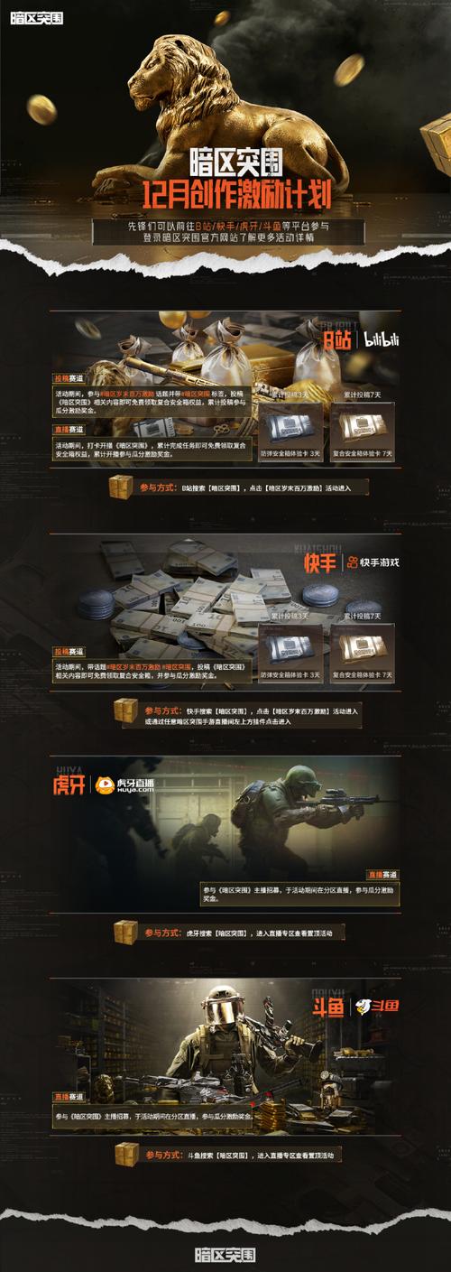 暗区突围行动,揭秘卓越表现秘诀,解锁专属荣耀与海量奖励