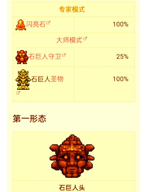 泰拉瑞亚石巨人挑战后的冒险新篇章——深度攻略与战斗策略建议,解锁未知世界的奇妙之旅