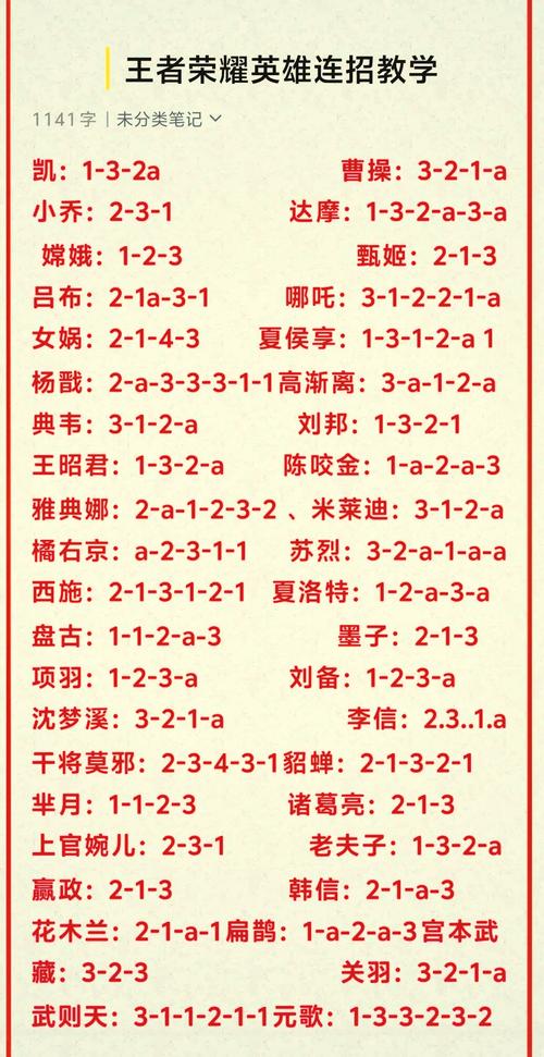 王者荣耀手势五连招秘籍,解锁全新战斗艺术,横扫峡谷不是梦!