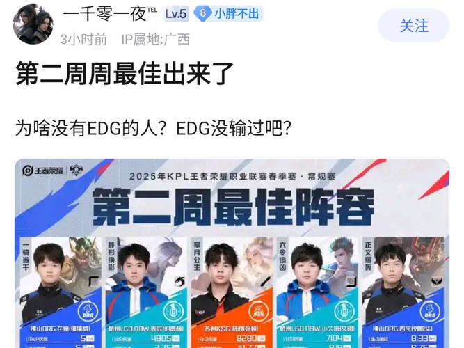 王者荣耀上海EDG.M成员风采及游戏趣味玩法揭秘