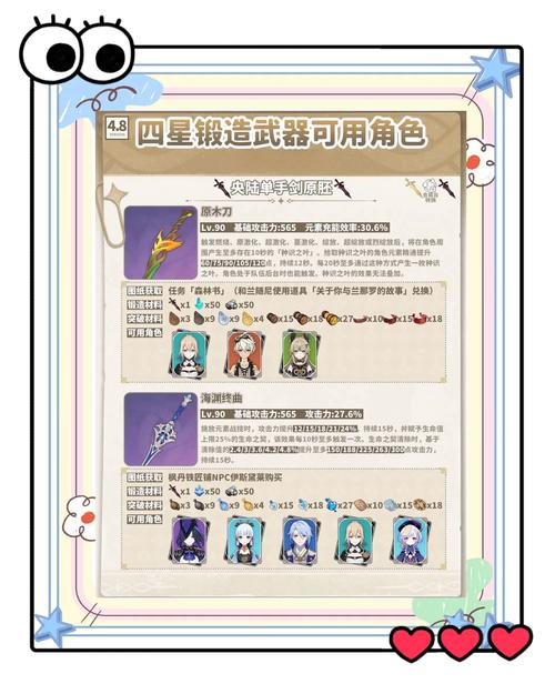 原神深度探索,全面揭秘武器锻造图纸数量与趣味玩法