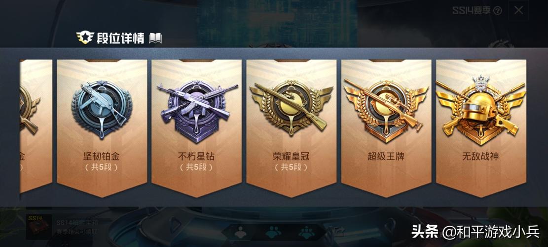 刺激战场段位晋升全攻略,多少分才能登顶?解锁隐藏玩法,助你战无不胜!
