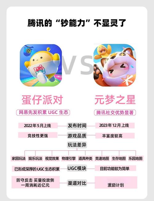 蛋仔派对413版本震撼来袭,全新更新内容深度剖析与趣味玩法揭秘