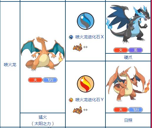 我的世界宝可梦火焰卡带获取攻略及趣味玩法介绍
