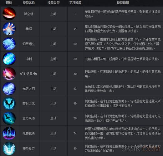 魔域口袋版深度解析，魂副宠的奇妙用法与趣味玩法