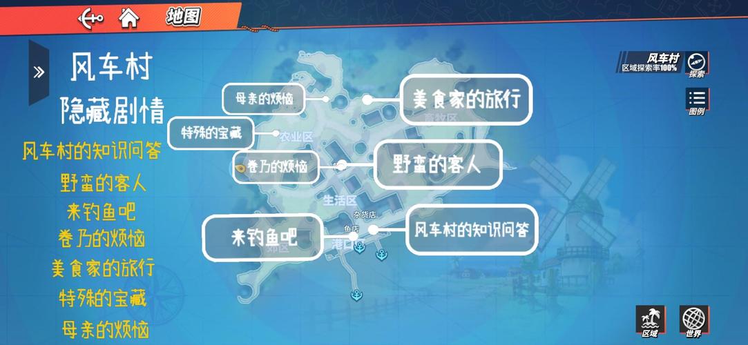 航海王热血航线探索与城镇探索开启等级全解析