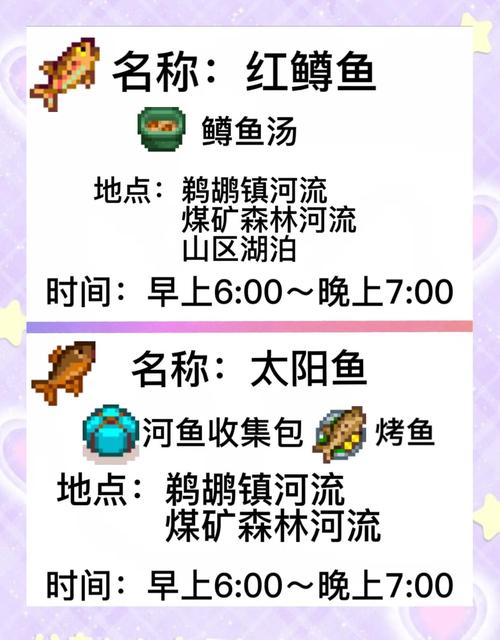 星露谷物语湖鱼献祭攻略,解锁田园牧歌中的垂钓奥秘