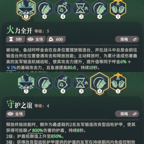 复苏的魔女西奈角色深度解析及阵容搭配推荐,打造无敌奶妈阵容