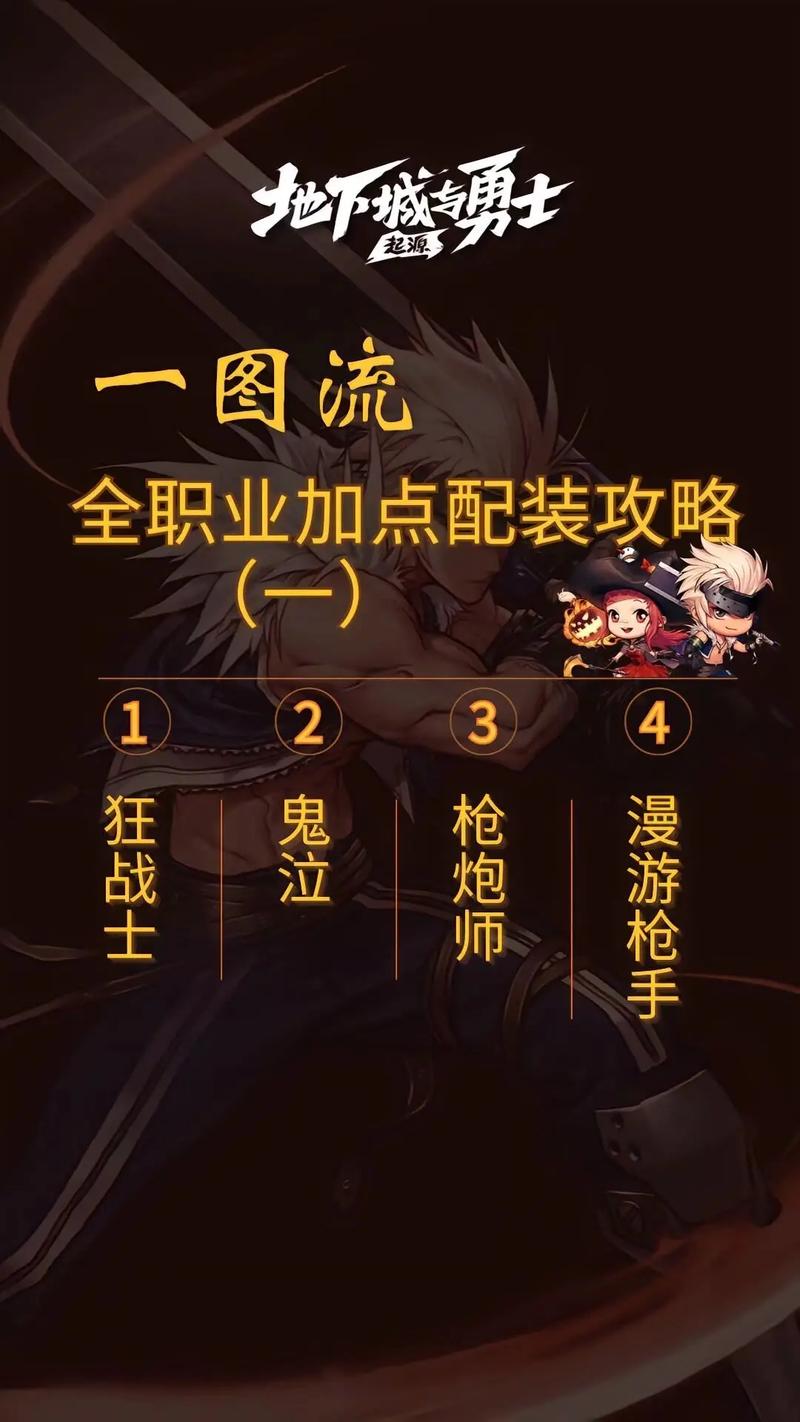 DNF手游女漫游职业深度解析，刷图体术流VS射术流，哪个更胜一筹？