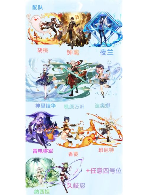 神都夜行录弈秋角色深度解析,高效策略搭配与实战运用,解锁全新冒险之旅